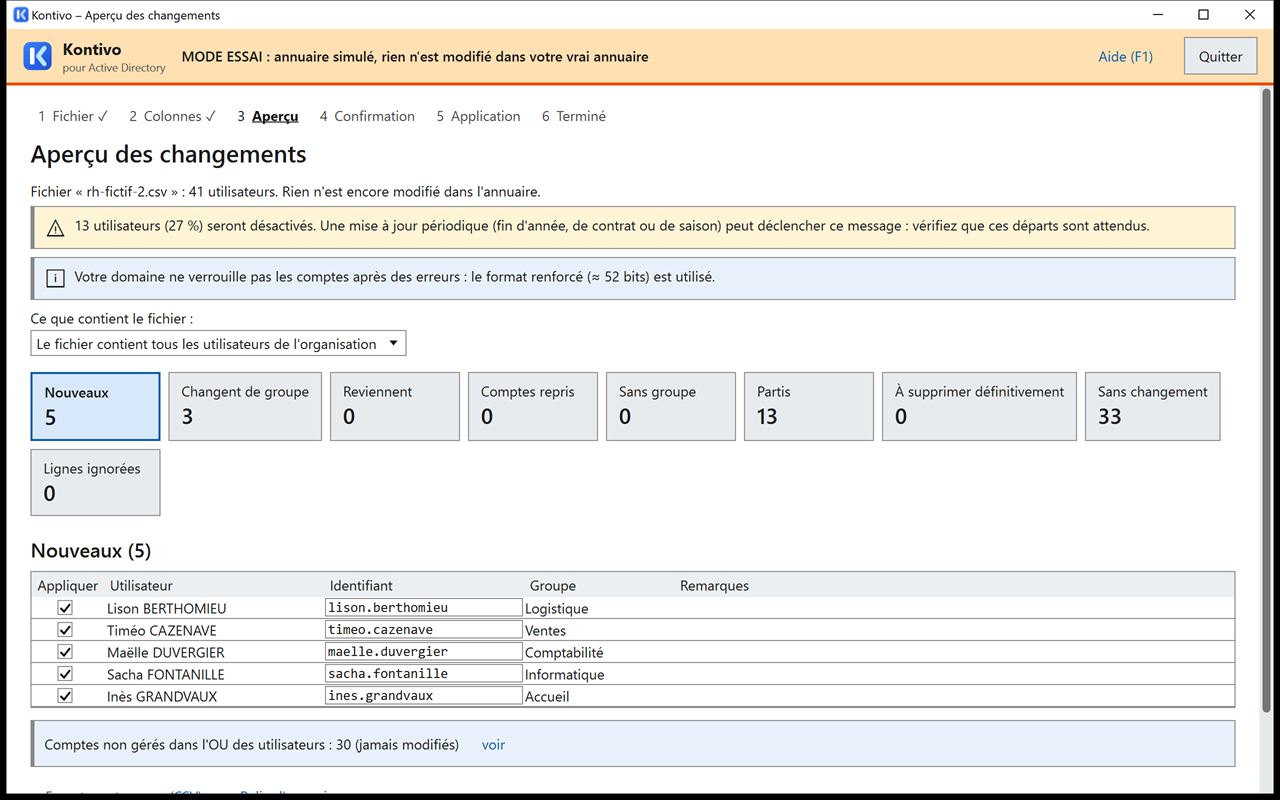 Aperçu de la mise à jour avec rh-fictif-2.csv : alerte sur les départs en haut ; cartes Nouveaux 5, Changent de groupe 3, Partis 12 ; liste des lignes.