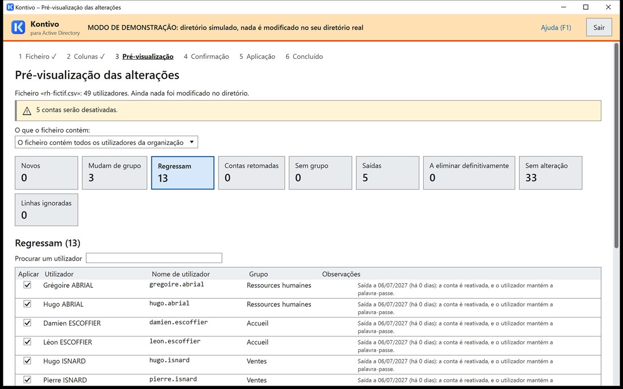 Pré-visualização, não aplicada, do primeiro ficheiro rh-fictif.csv importado novamente no mesmo dia após a atualização com rh-fictif-2.csv: cartão Regressam 13, as 13 pessoas que saíram regressam, reconhecidas pelo número de funcionário, cada uma no seu serviço, observação Saída a 06/07/2027: a conta é reativada, e o utilizador mantém a palavra-passe.